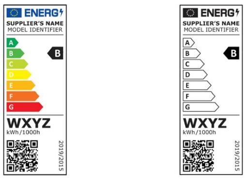 etichetta energetica sorgenti luminose